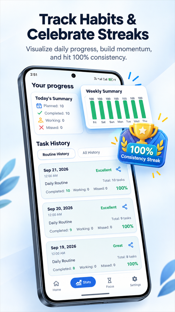 Track Habits & Celebrate Streaks - Detailed Analytics